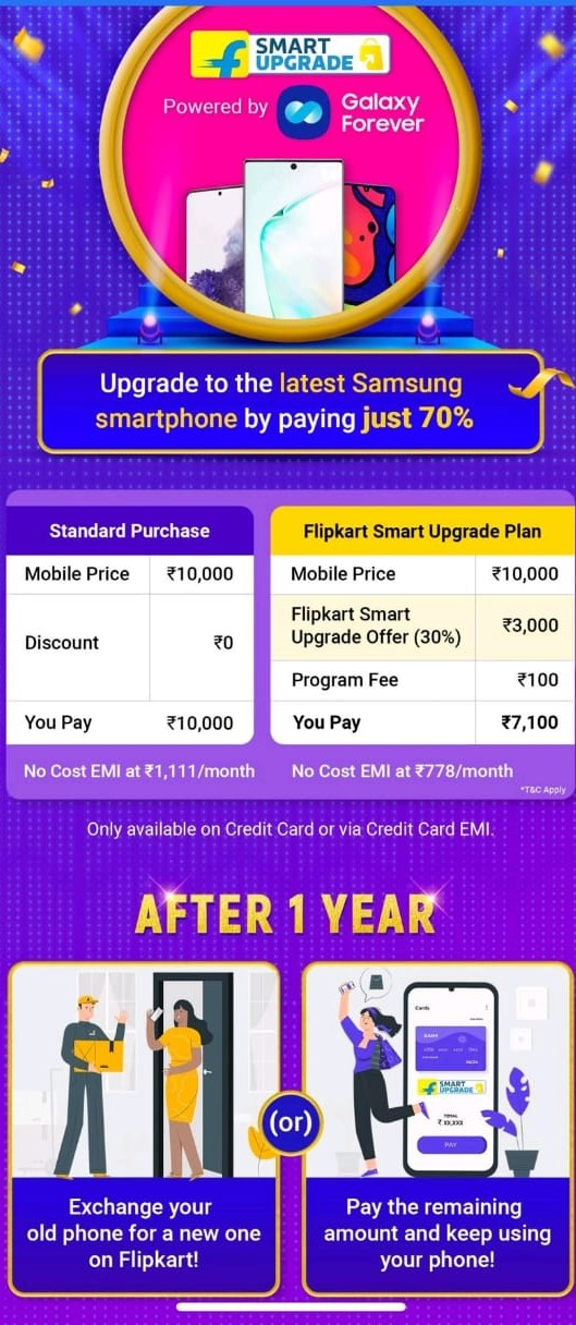 flipkart mobile samsung a20